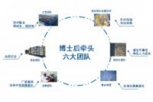 為什么說化工廢水總氮處理難，怎么辦？