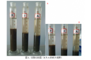 污泥上浮是什么情況？怎么辦？