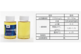教你一招，選擇高效碳源