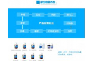 不同碳源對(duì)微生物種類(lèi)的影響是什么？
